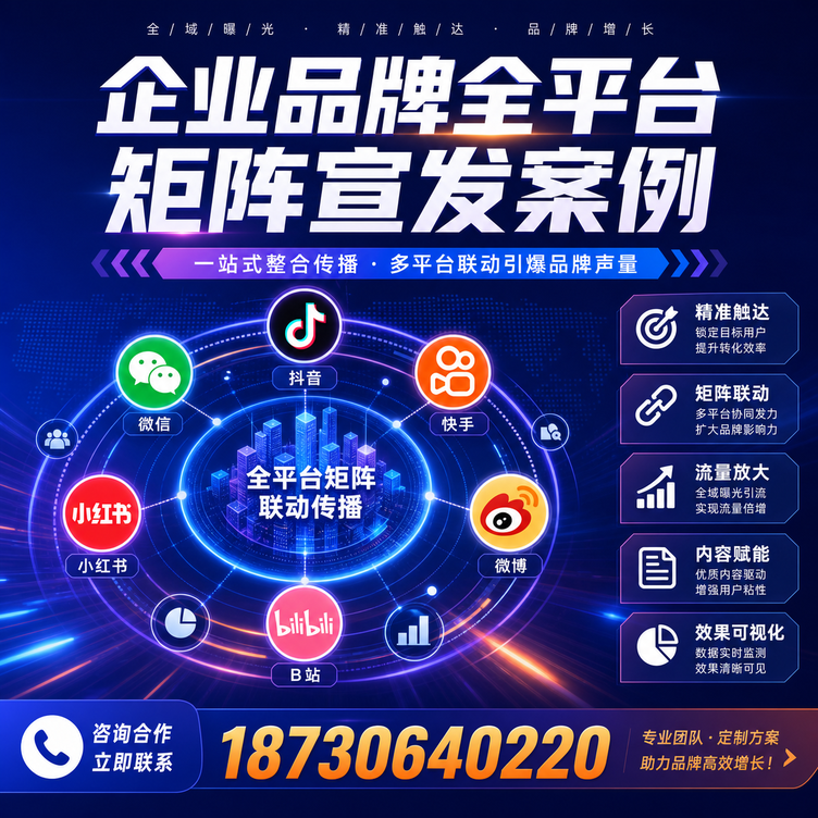 绥化企业全平台自媒体品牌统一宣发落地案例